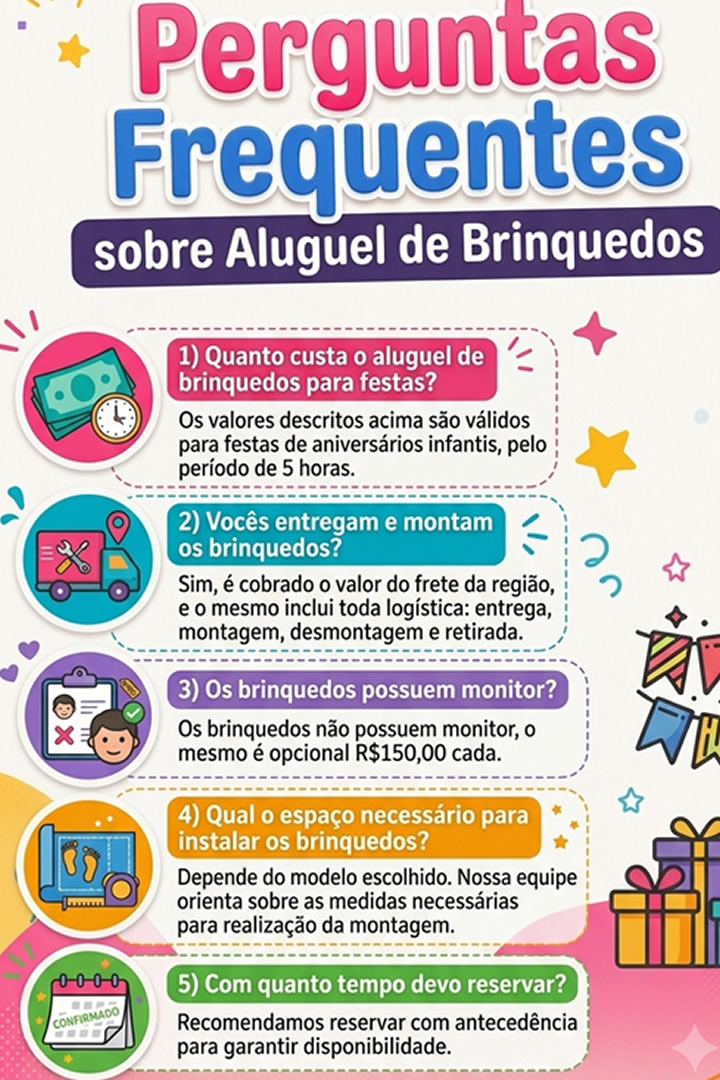 Perguntas Frequentes sobre Aluguel de Brinquedos